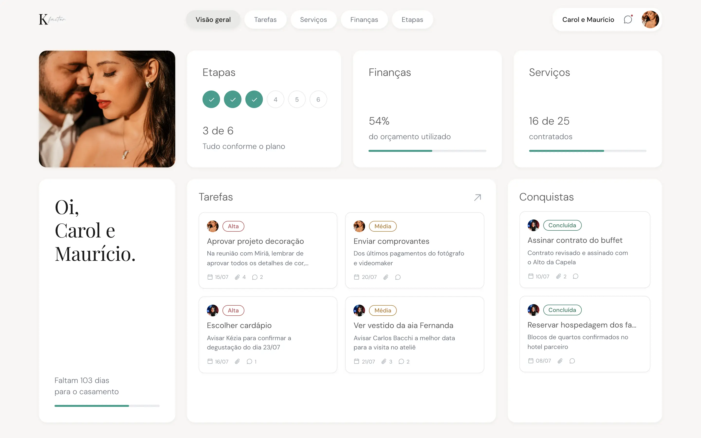 Overview: countdown, stages, budget and open tasks