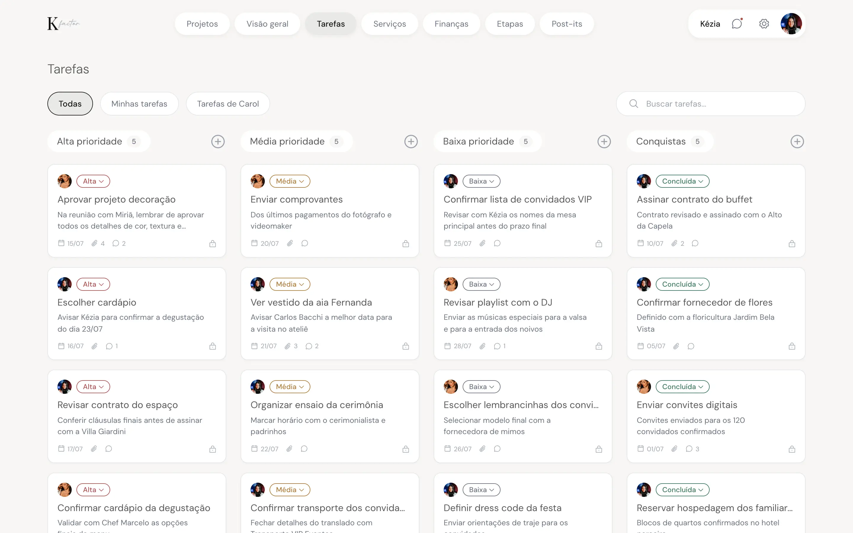 Tasks by priority